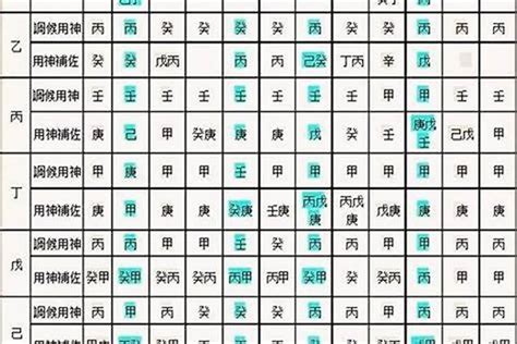 八字幸運色查詢|生辰八字算命、五行喜用神查詢（免費測算）